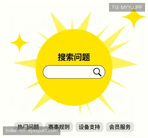 问题索引表